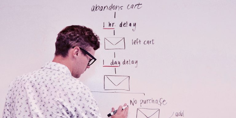 HubSpot Workflows
